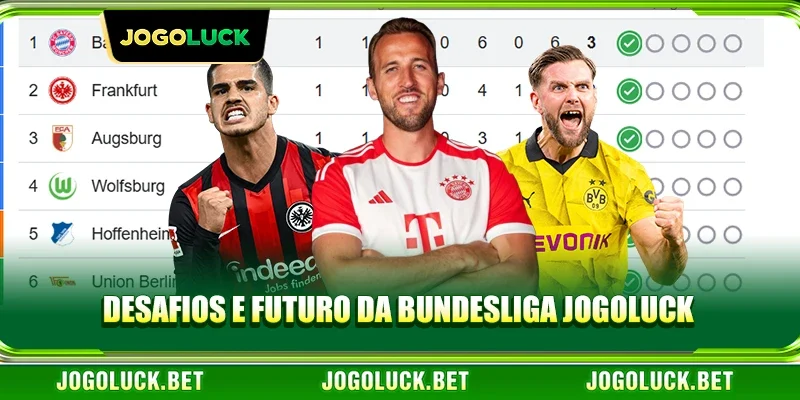 Desafios e futuro da Bundesliga JOGOLUCK