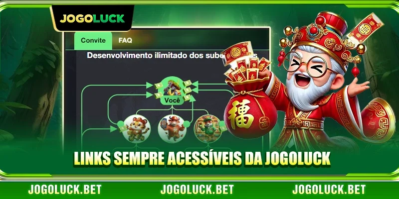 Links Sempre Acessíveis da JOGOLUCK